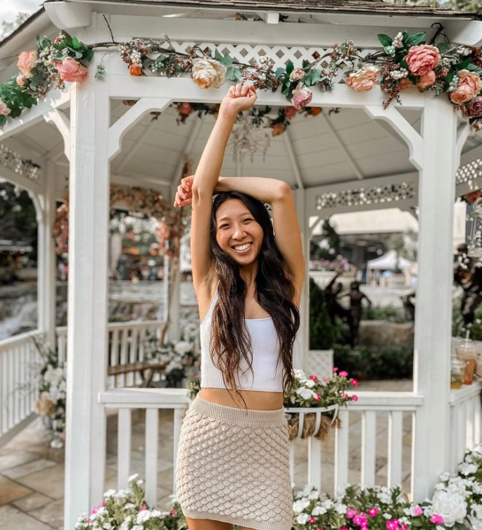 Blogger Spotlight | @icedthy94